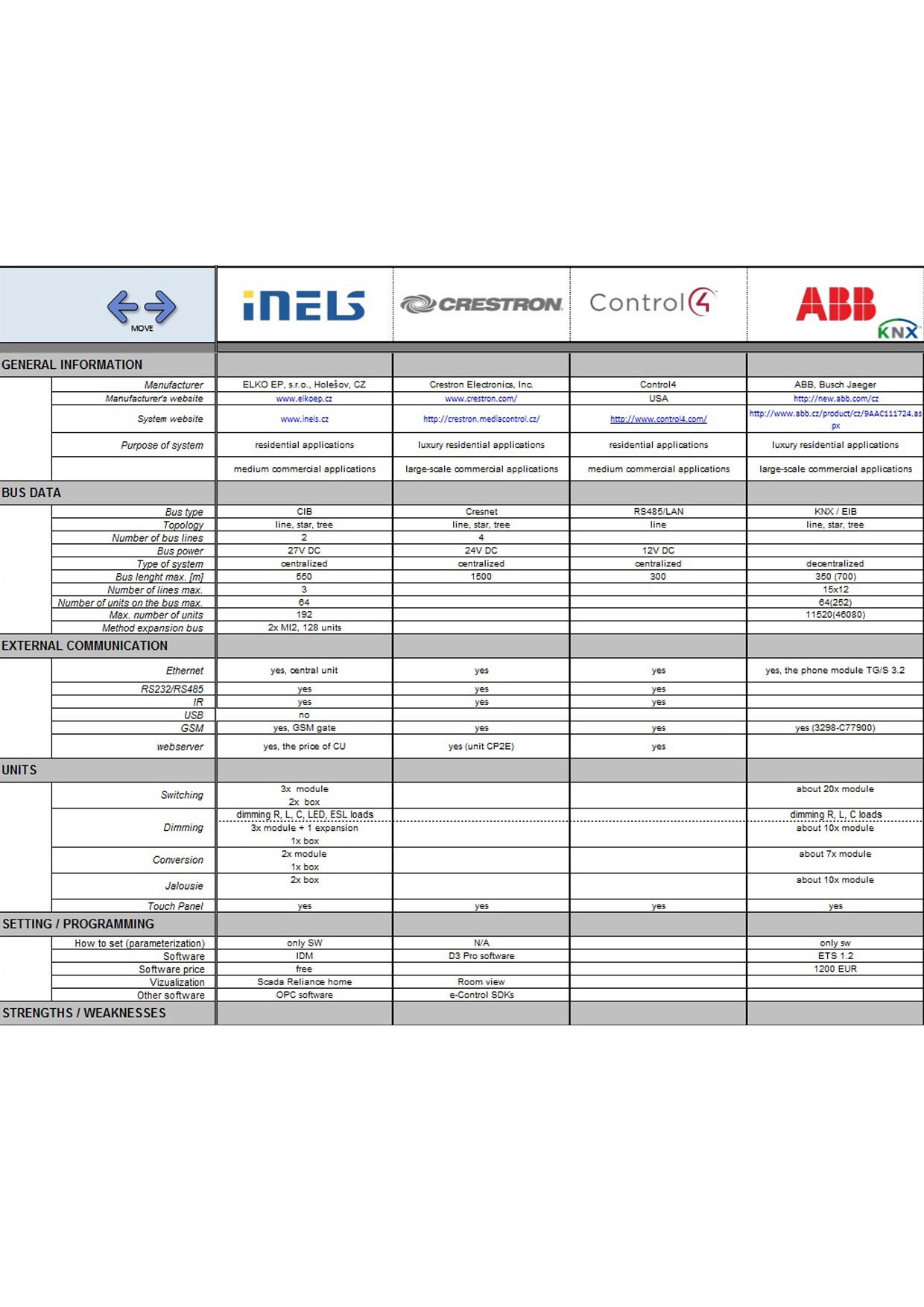 reference manager 12 download archive